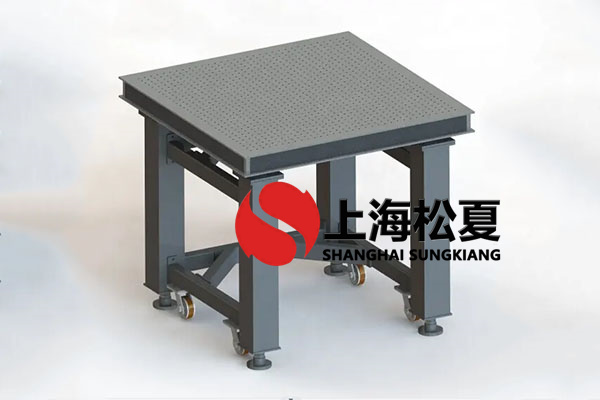 被動式FLOU2官网下载国内版隔振器的荷載
