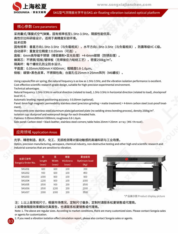    SKG型光學平台隔振桌