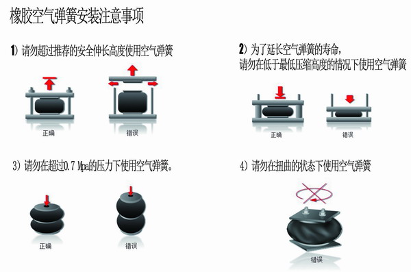 橡膠FLOU2官网下载国内版安裝，橡膠FLOU2官网下载国内版要求，橡膠FLOU2官网下载国内版使用說明