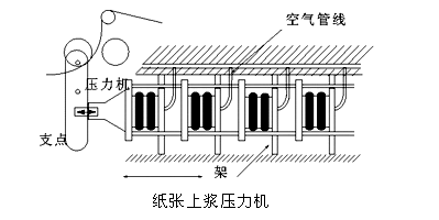 橡膠FLOU2官网下载国内版