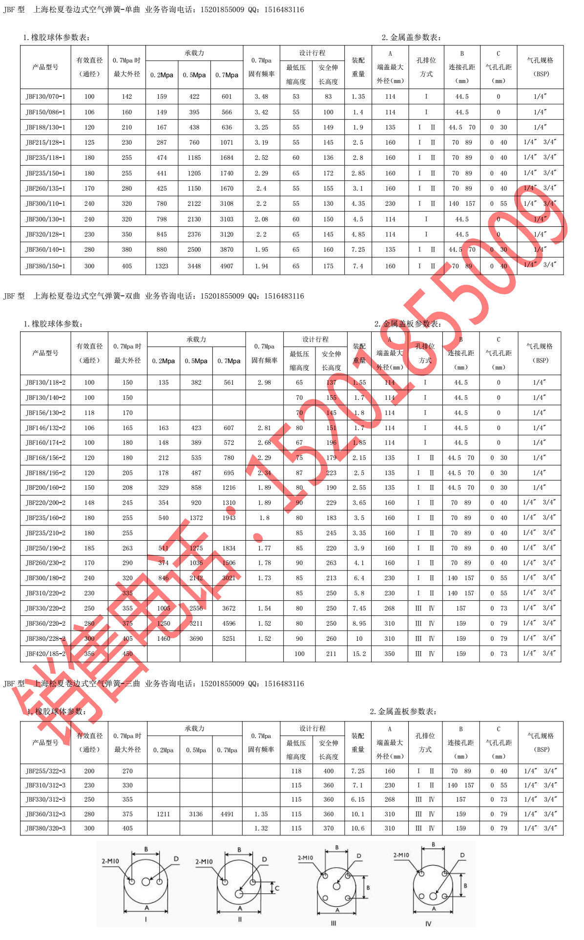 卷邊式JBF型FLOU2官网下载国内版