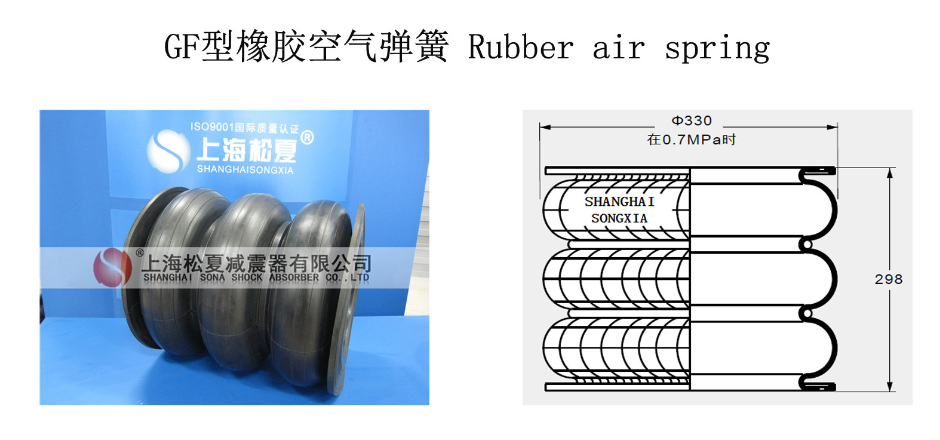 造紙機用GF型橡膠FLOU2官网下载国内版介紹